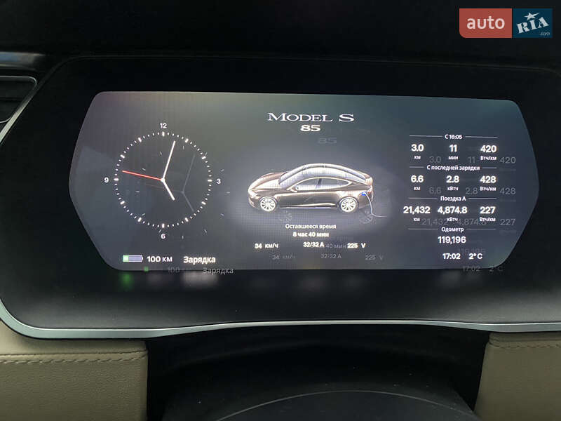Лифтбек Tesla Model S 2015 в Киеве