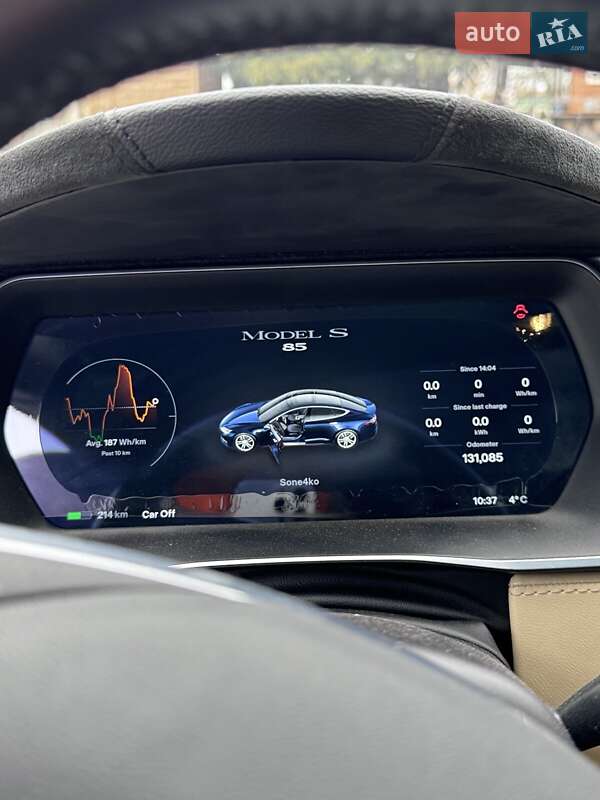 Ліфтбек Tesla Model S 2015 в Дніпрі