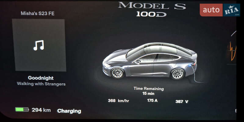 Ліфтбек Tesla Model S 2017 в Києві фото 9 Ліфтбек Tesla Model S 2017 в Києві