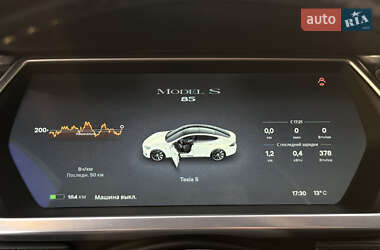 Лифтбек Tesla Model S 2014 в 