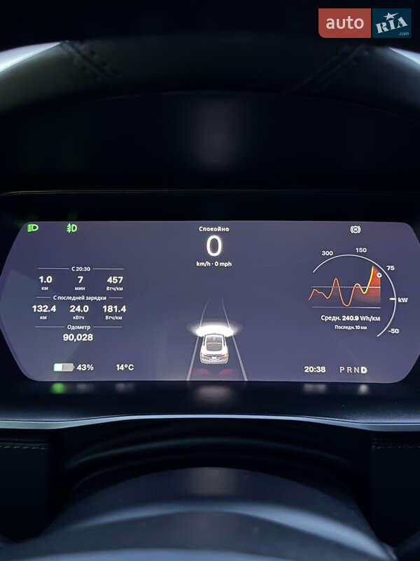 Лифтбек Tesla Model S 2020 в Одессе