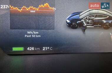 Tesla Model S 2014 Tesla Model S 2014