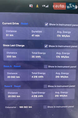 Лифтбек Tesla Model S 2019 в 