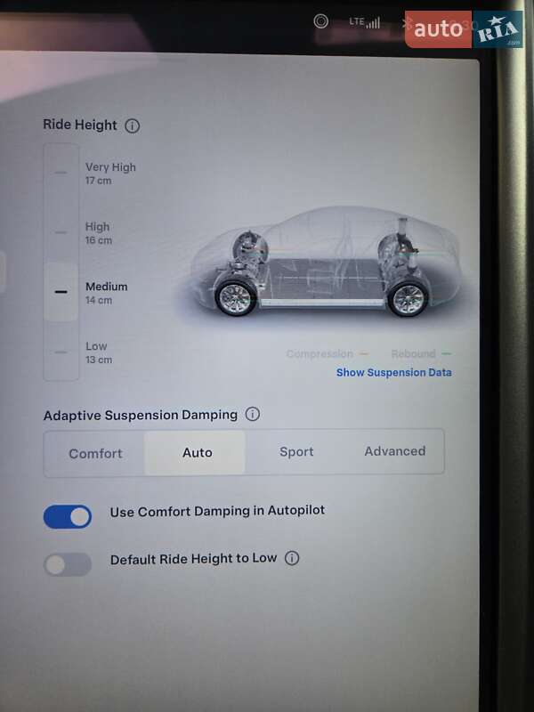 Лифтбек Tesla Model S 2019 в Днепре