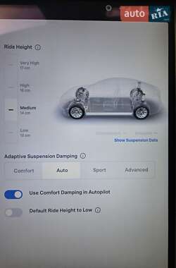 Лифтбек Tesla Model S 2019 в 
