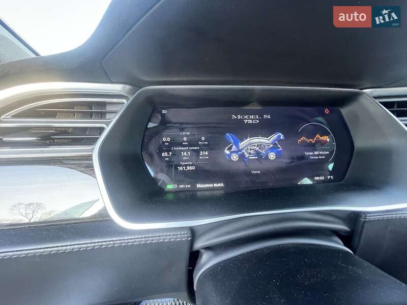Ліфтбек Tesla Model S 2016 в Яворові