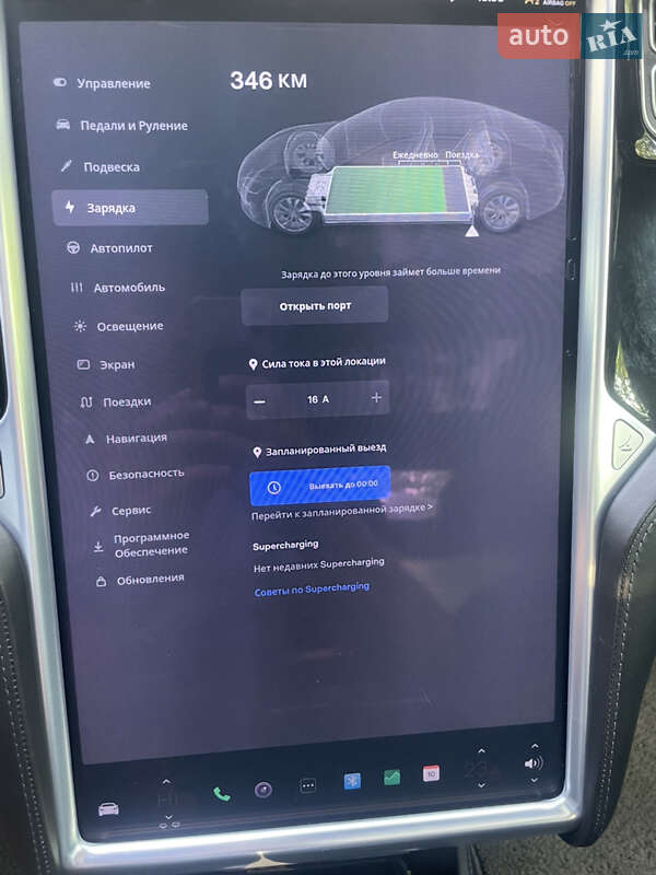 Ліфтбек Tesla Model S 2016 в Харкові