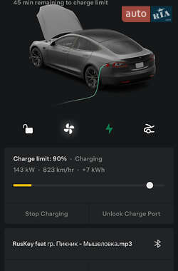 Лифтбек Tesla Model S 2019 в 