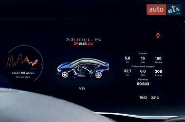 Лифтбек Tesla Model S 2015 в 