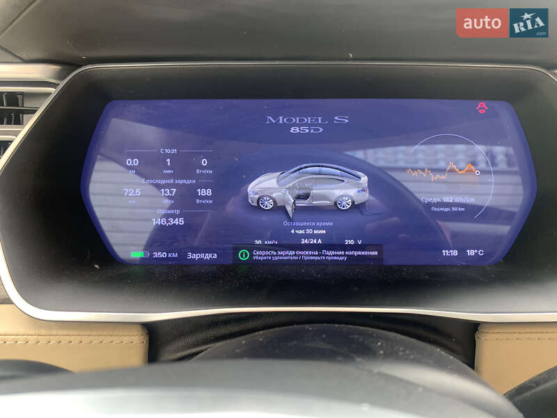 Лифтбек Tesla Model S 2015 в Ивано-Франковске