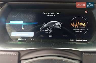 Лифтбек Tesla Model S 2018 в Киеве