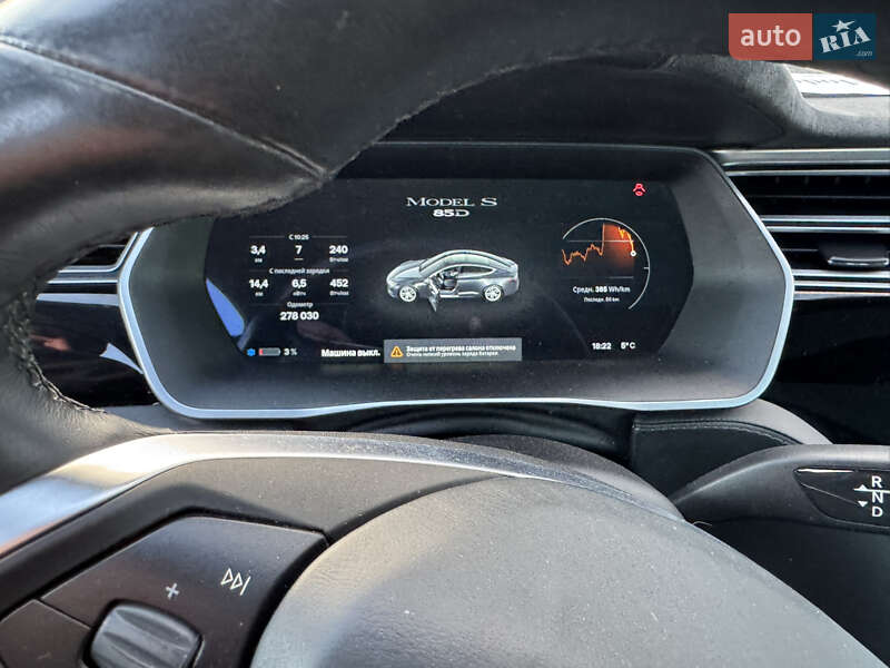 Лифтбек Tesla Model S 2015 в Житомире