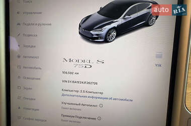 Ліфтбек Tesla Model S 2018 в 