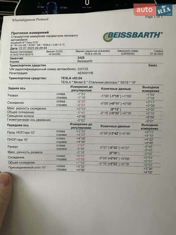 Лифтбек Tesla Model S 2015 в Днепре