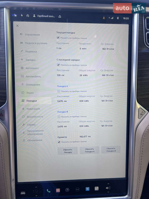 Лифтбек Tesla Model S 2015 в Ровно