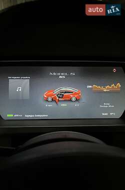 Лифтбек Tesla Model S 2013 в 