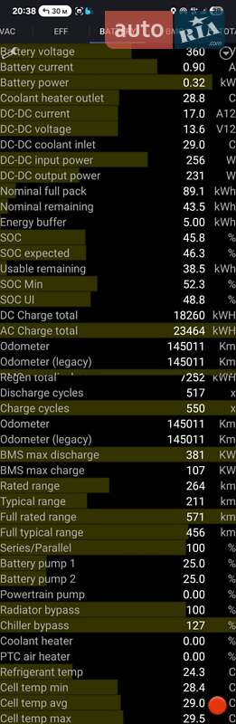 Лифтбек Tesla Model S 2018 в Ровно