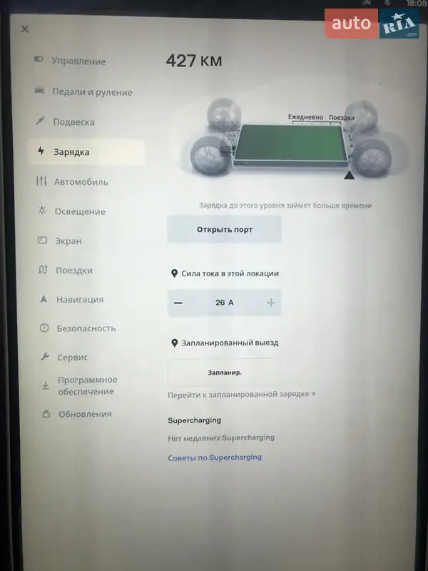 Ліфтбек Tesla Model S 2013 в Луцьку документ