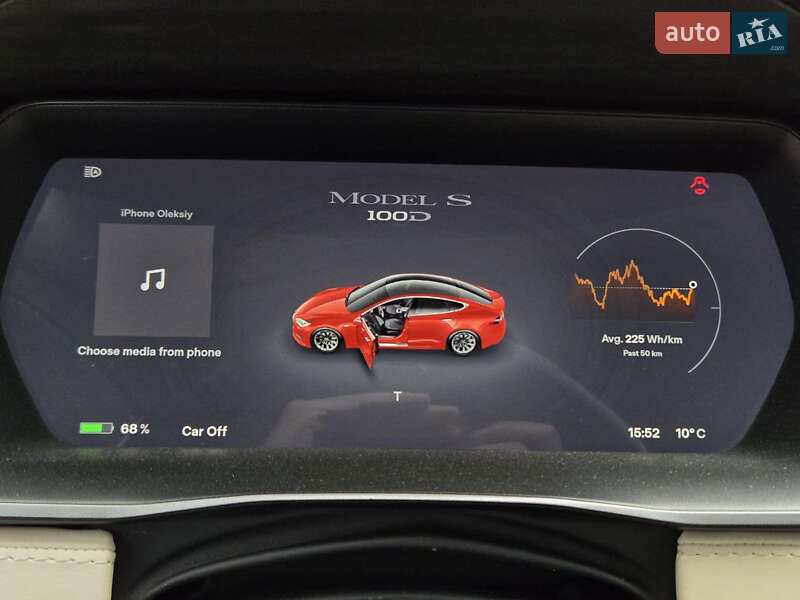 Ліфтбек Tesla Model S 2019 в Києві