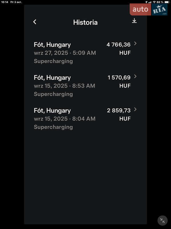Лифтбек Tesla Model S 2022 в Харькове