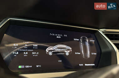Лифтбек Tesla Model S 2014 в 