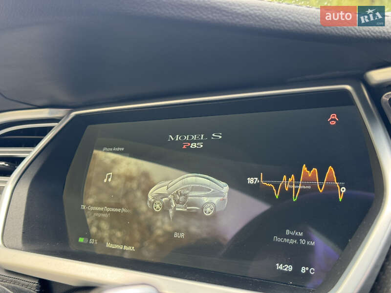 Лифтбек Tesla Model S 2013 в Киеве