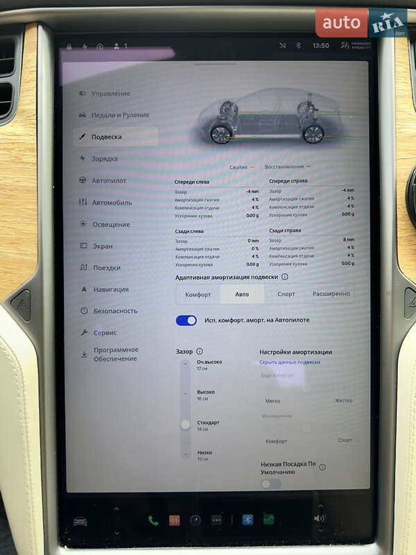 Ліфтбек Tesla Model S 2020 в Києві