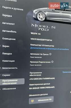 Ліфтбек Tesla Model S 2015 в 