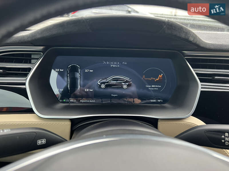 Ліфтбек Tesla Model S 2015 в Києві