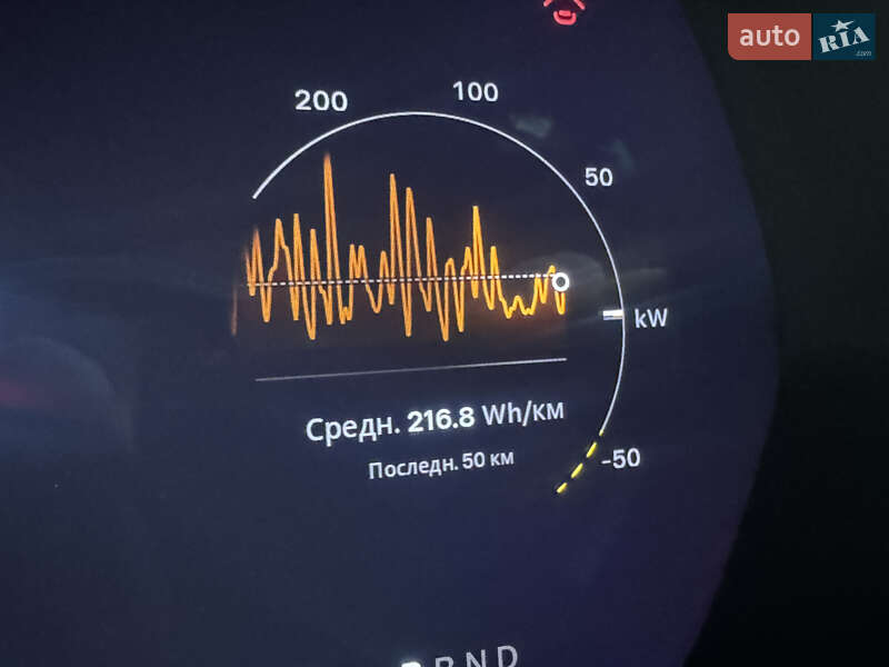 Лифтбек Tesla Model S 2018 в Коломые