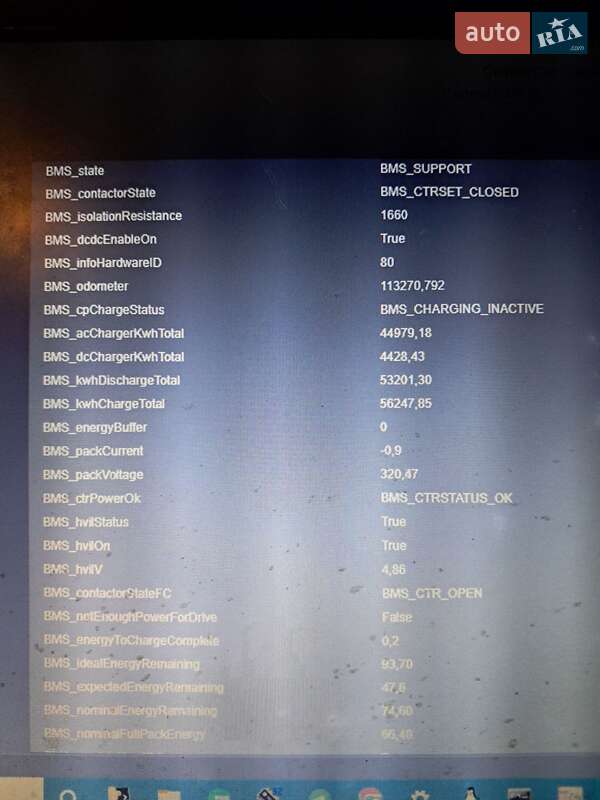 Лифтбек Tesla Model S 2018 в Радехове фото 23 Лифтбек Tesla Model S 2018 в Радехове