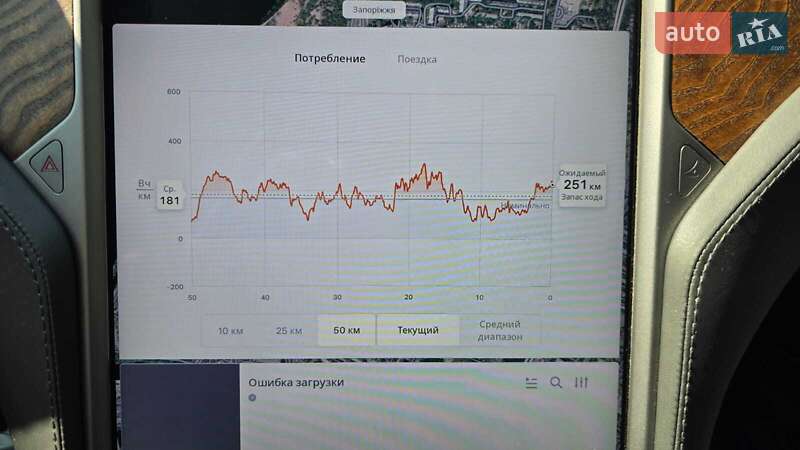 Лифтбек Tesla Model S 2019 в Запорожье фото 27 Лифтбек Tesla Model S 2019 в Запорожье