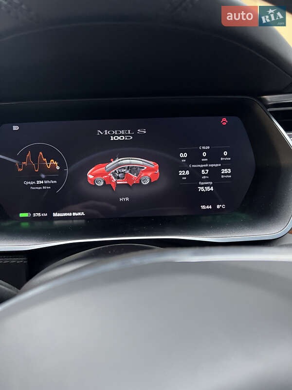 Лифтбек Tesla Model S 2018 в Тернополе