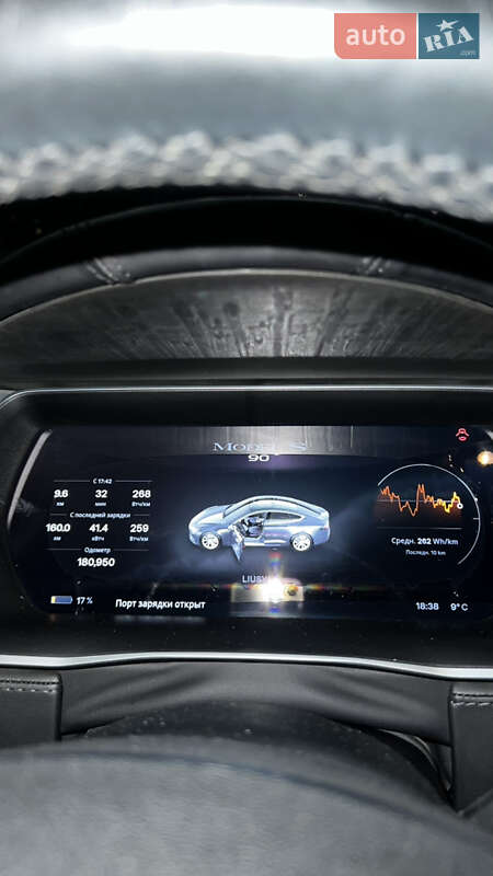 Ліфтбек Tesla Model S 2015 в Одесі