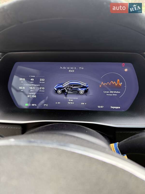 Лифтбек Tesla Model S 2015 в Киеве