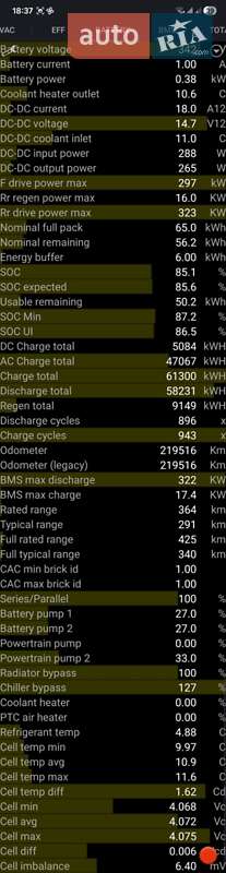 Лифтбек Tesla Model S 2018 в Ровно фото 25 Лифтбек Tesla Model S 2018 в Ровно