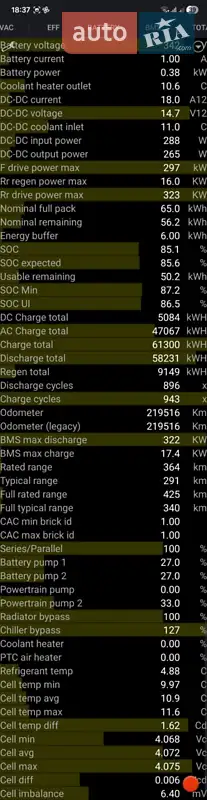 Лифтбек Tesla Model S 2018 в Ровно документ 2 фото Лифтбек Tesla Model S 2018 в Ровно документ