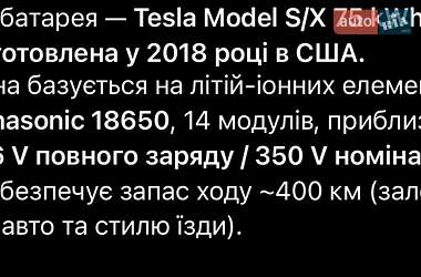 Ліфтбек Tesla Model S 2015 в Рівному