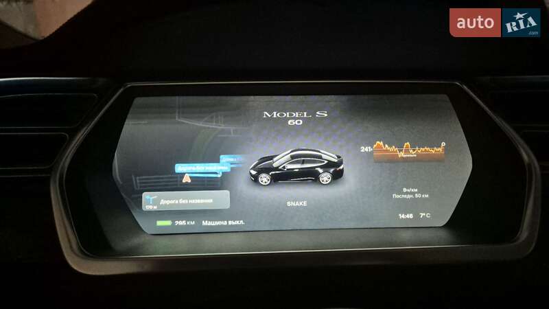 Лифтбек Tesla Model S 2014 в Львове