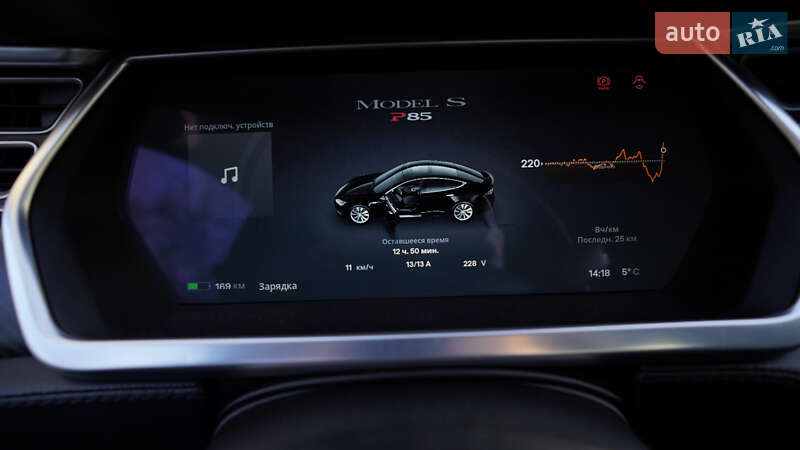 Лифтбек Tesla Model S 2013 в Львове