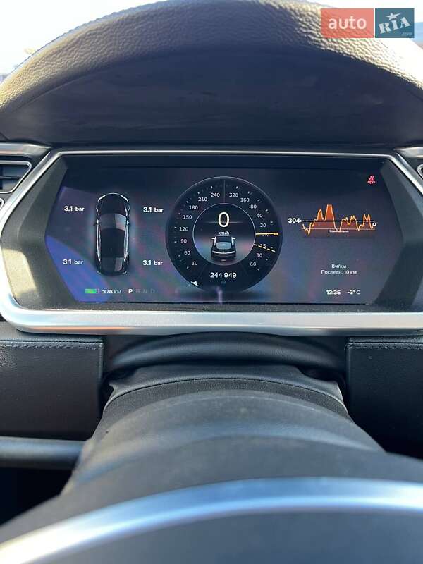 Лифтбек Tesla Model S 2013 в Луцке
