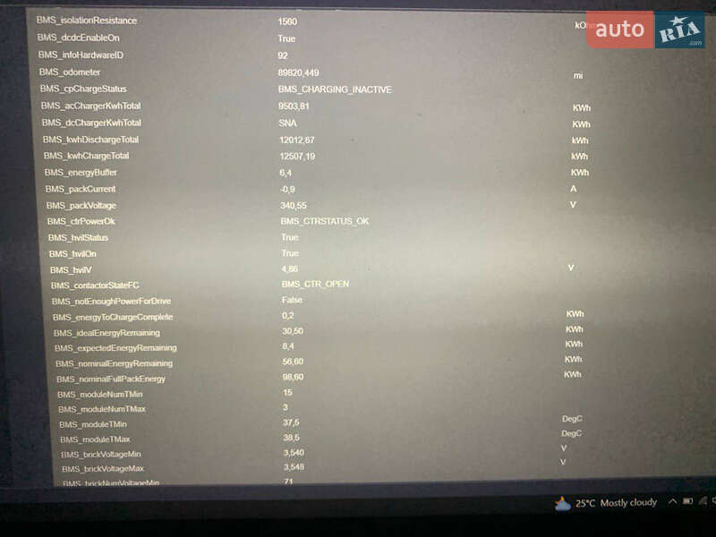 Лифтбек Tesla Model S 2019 в Киеве