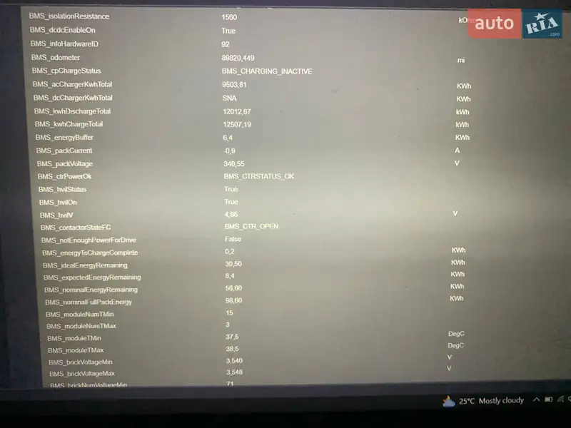 Лифтбек Tesla Model S 2019 в Киеве документ