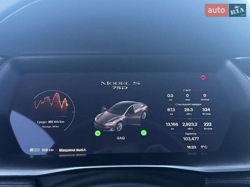 Ліфтбек Tesla Model S 2018 в Львові фото 33 Ліфтбек Tesla Model S 2018 в Львові