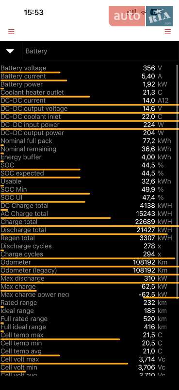 Ліфтбек Tesla Model S 2015 в Луцьку