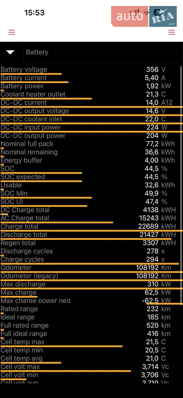 Ліфтбек Tesla Model S 2015 в Луцьку документ