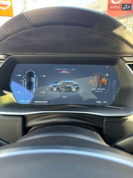 Ліфтбек Tesla Model S 2015 в Києві