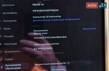 Лифтбек Tesla Model S 2014 в Глыбокой