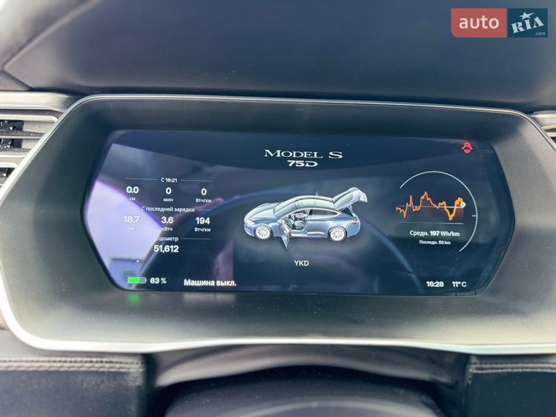 Ліфтбек Tesla Model S 2017 в Києві