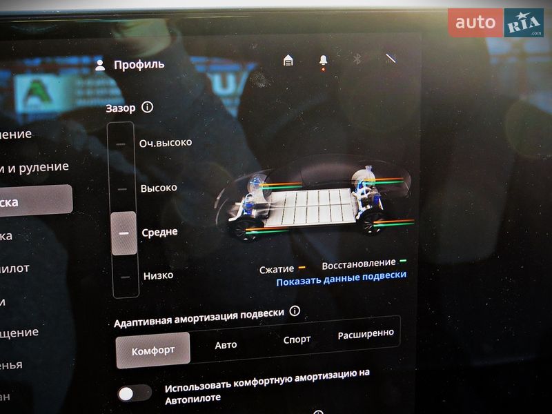 Лифтбек Tesla Model S 2021 в Черкассах
